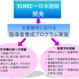 ELNEC-J（看護師に対する緩和ケア教育）の指導者研修会、オンライン開催決定！